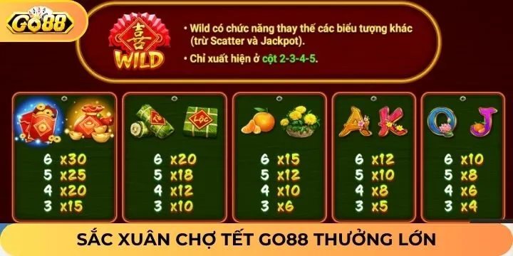 Hướng dẫn cách chơi sắc xuân chợ Tết Go88 dễ hiểu nhất